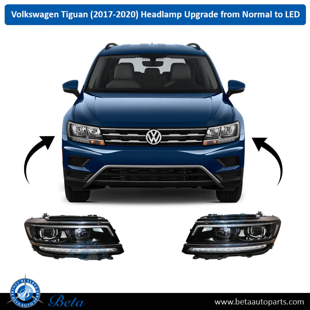Volkswagen Tiguan (2017-2020), Headlamp Upgrade from Normal to LED, China, 5NB941005B / 5NB941006B - Image 2
